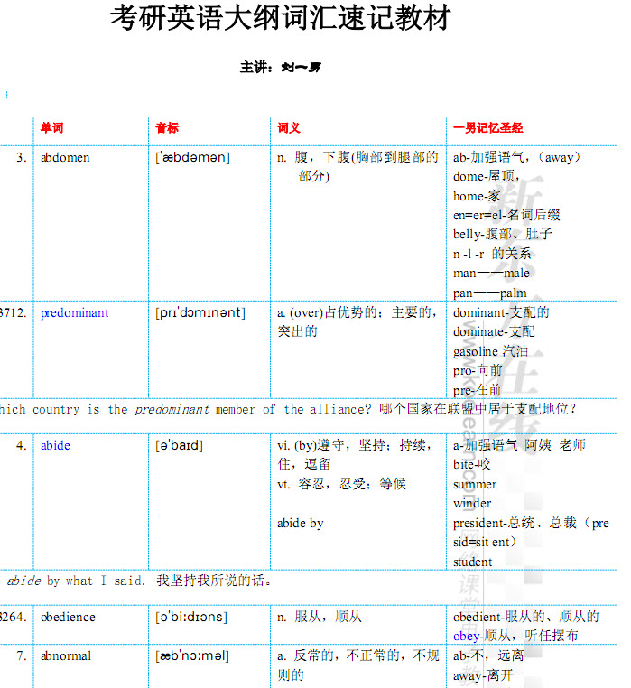 2011刘一男考研大纲词汇速记朗读录音下载