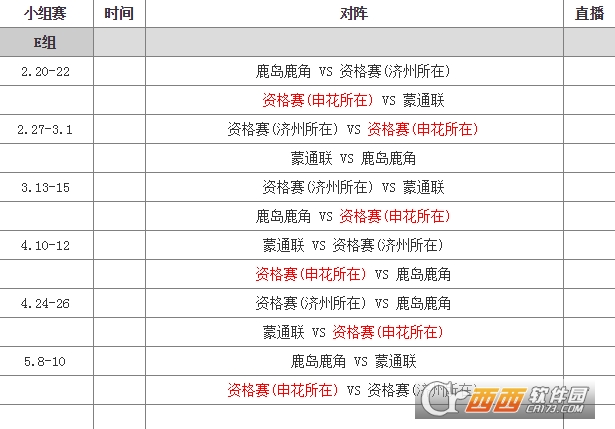 2017亚冠分组抽签表下载