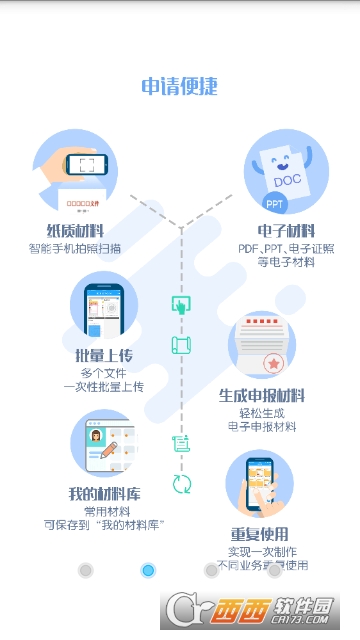 福建办事软件截图1