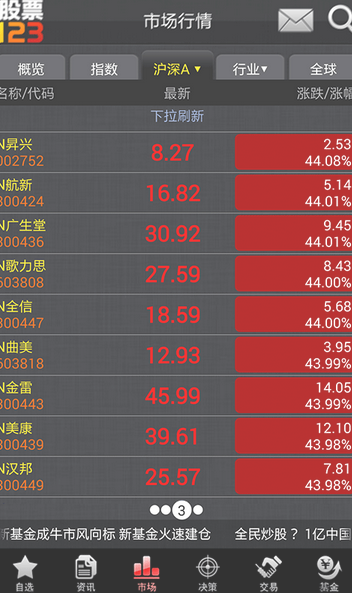 股票123手机版软件截图2