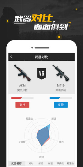 绝地求生社区市场(PUBG社区)软件截图3