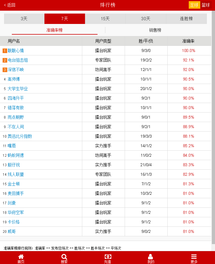 推球网软件截图1