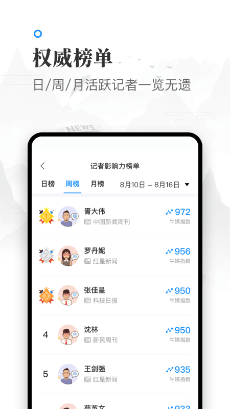 牛媒软件截图1