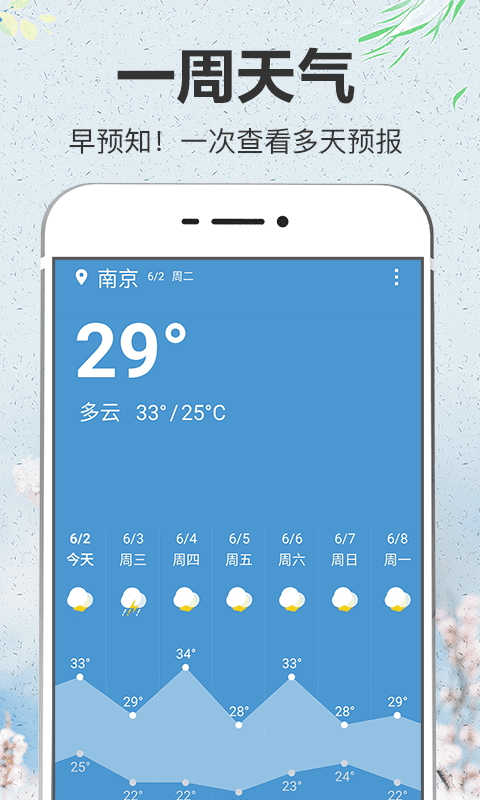 天气万年历