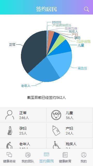 社区医生医生端软件截图0