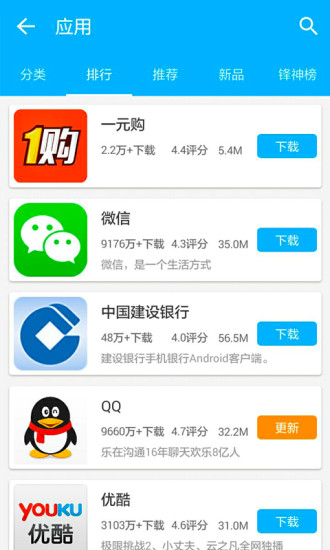 机锋市场(机锋论坛)软件截图2