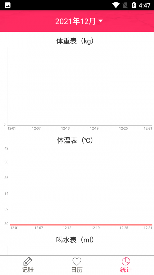 樱桃姨妈助手软件截图1