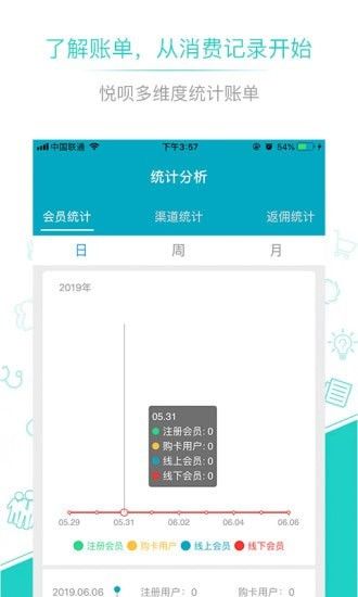 悦呗创客软件截图2