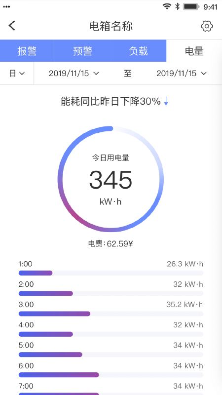 电医生软件截图3