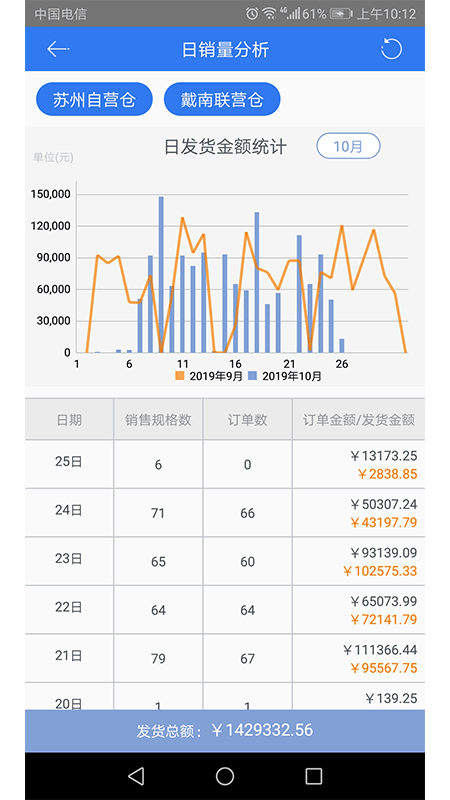 工品小秘软件截图3