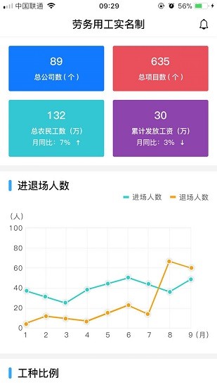 劳务实名制软件软件截图3