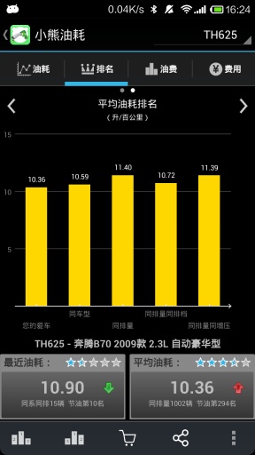 小熊油耗软件截图1