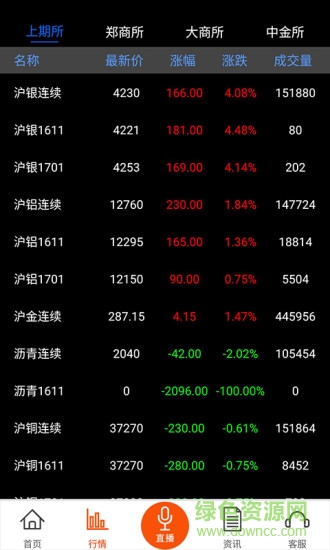 9度财经直播大厅客户端软件截图0