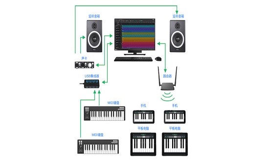 音虫soundbug手机版软件截图2