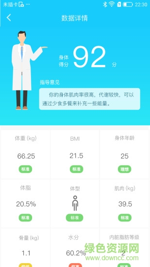 斐讯健康(PhiCare)软件截图1