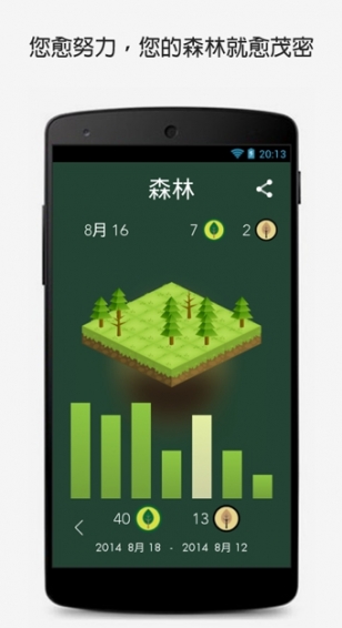 Forest所有树种安卓版软件截图2