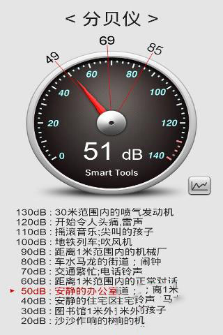 分贝仪软件汉化版软件截图1