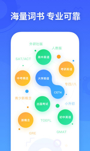 新东方乐词软件截图1