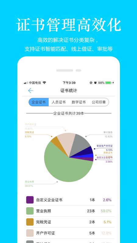 筑联证书软件截图1