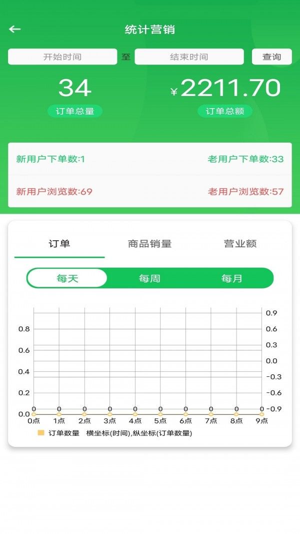 鲜稻嘉外卖端软件截图3