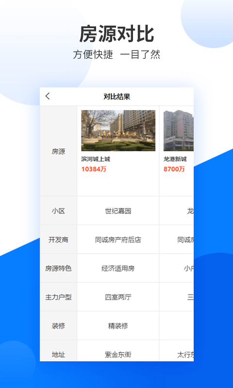 同诚房产软件截图1