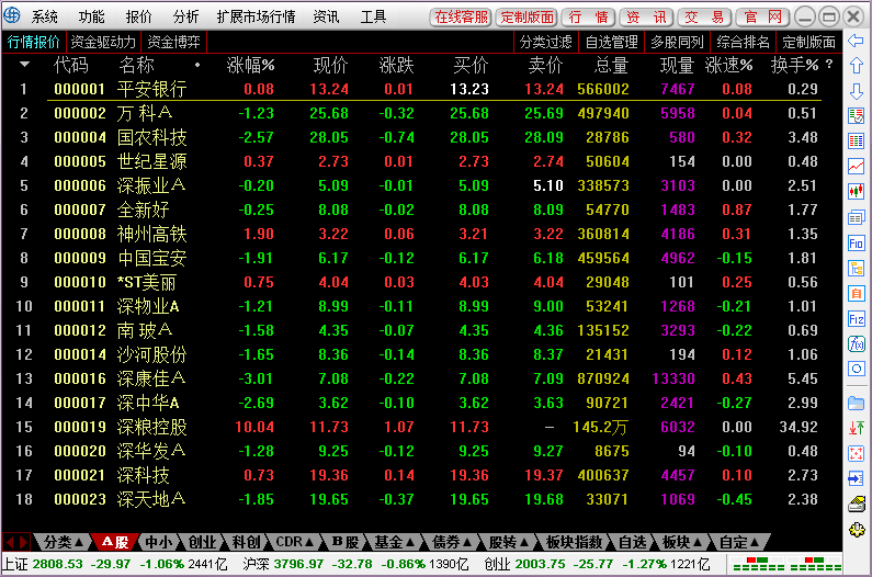 海通证券彩虹投资行情交易软件通达信版下载