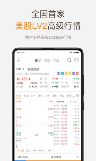 富途牛牛行情软件软件截图0