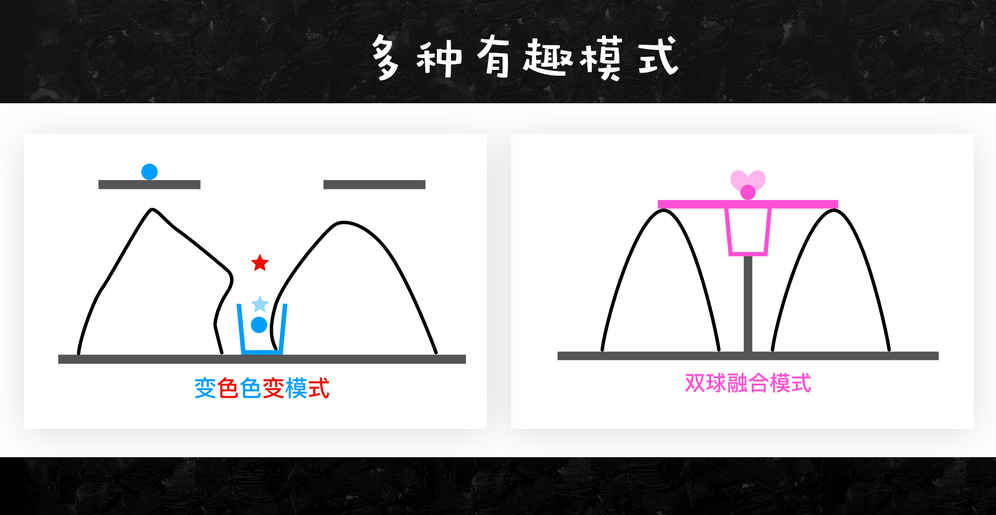 物理画线安卓版软件截图0