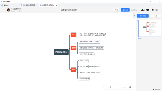 树图思维导图下载