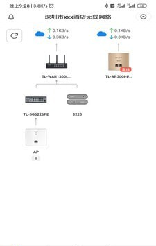 TP-LINK商云