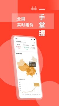 金猪数据软件截图4