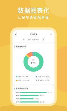 CLife园丁软件截图2