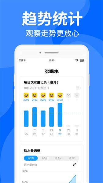 多喝水软件软件截图1