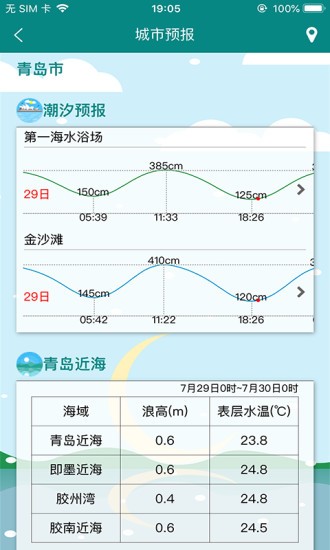 北海海洋预报手机版软件截图3