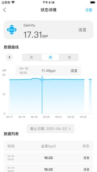 水族云AquariumCloud软件截图2