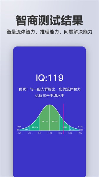 智商测试免费中文版软件截图3
