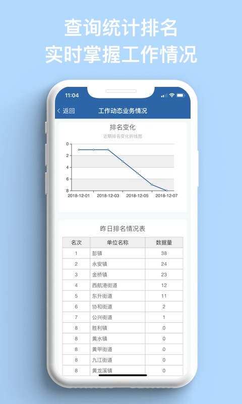 农交安app官方版软件截图1