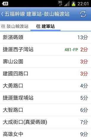 高雄公车通软件截图2