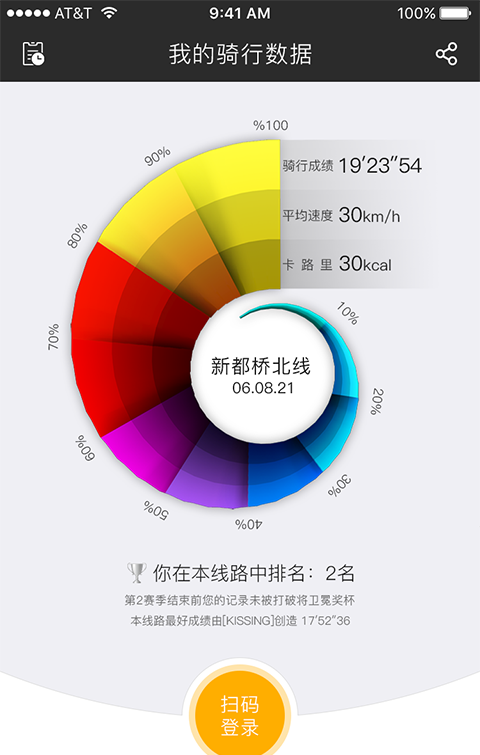 KM1930软件截图0