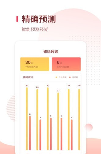 月经期日历软件截图3