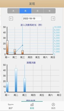 魔铲软件截图3