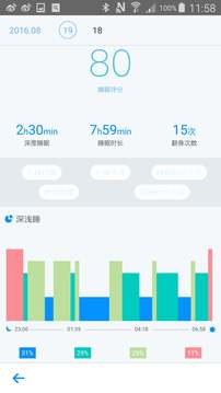 FitSleep Home软件截图1