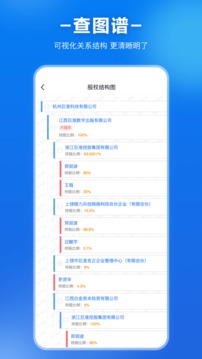 快企查软件截图4