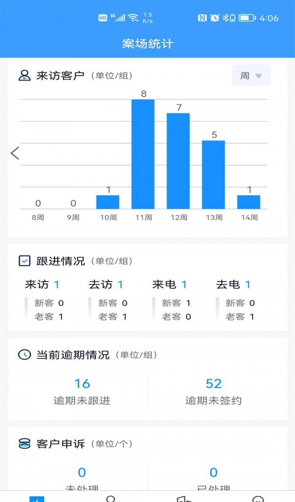 RIS云客移动销售软件截图0