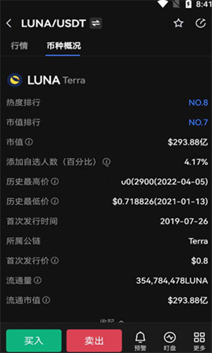 LUNA币怎么卖软件截图3