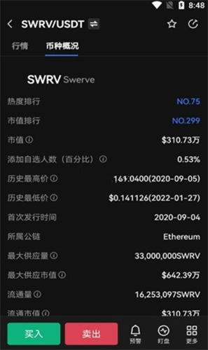 SWRV币交易所app软件截图2