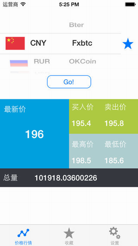 莱特币客户端app