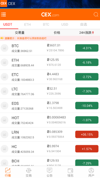 cex国际交易平台