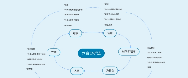 爱莫脑图PC版下载