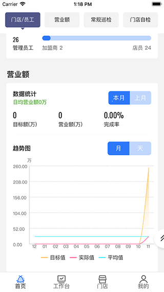 慧运营官方版软件截图0